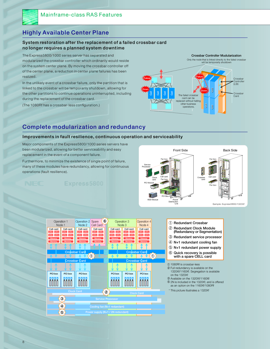 NEC 5800/1000 manual Highly Available Center Plane, Complete modularization and redundancy 