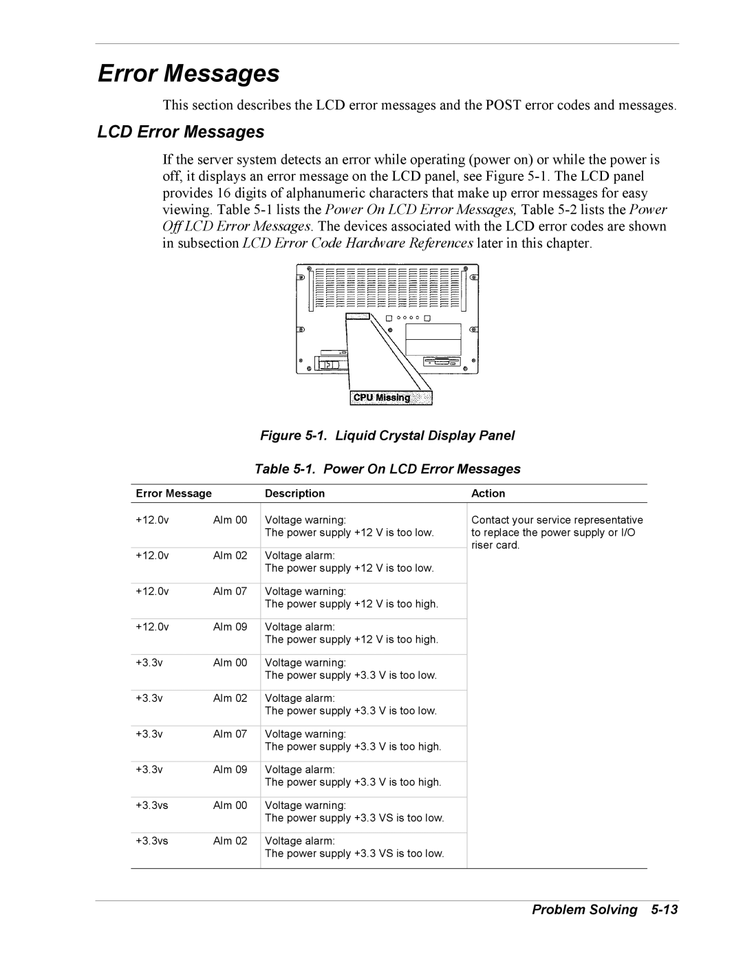 NEC 5800/180Ra-7 manual LCD Error Messages, Error Message Description Action 