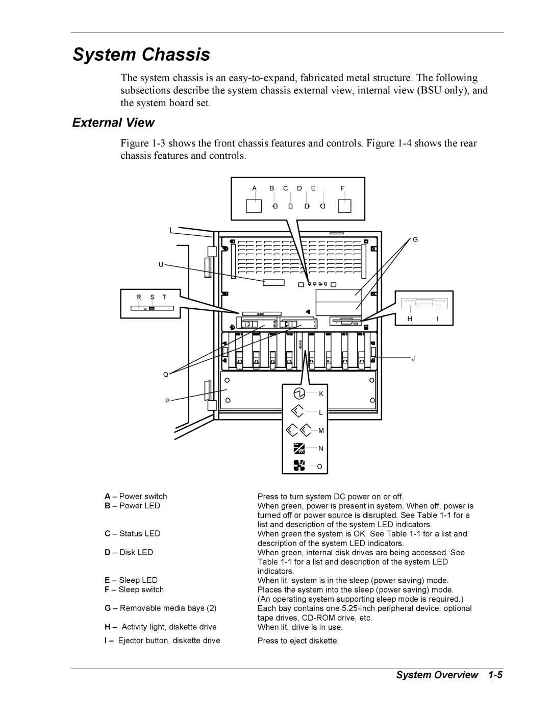 NEC 5800/180Ra-7 manual System Chassis, External View 