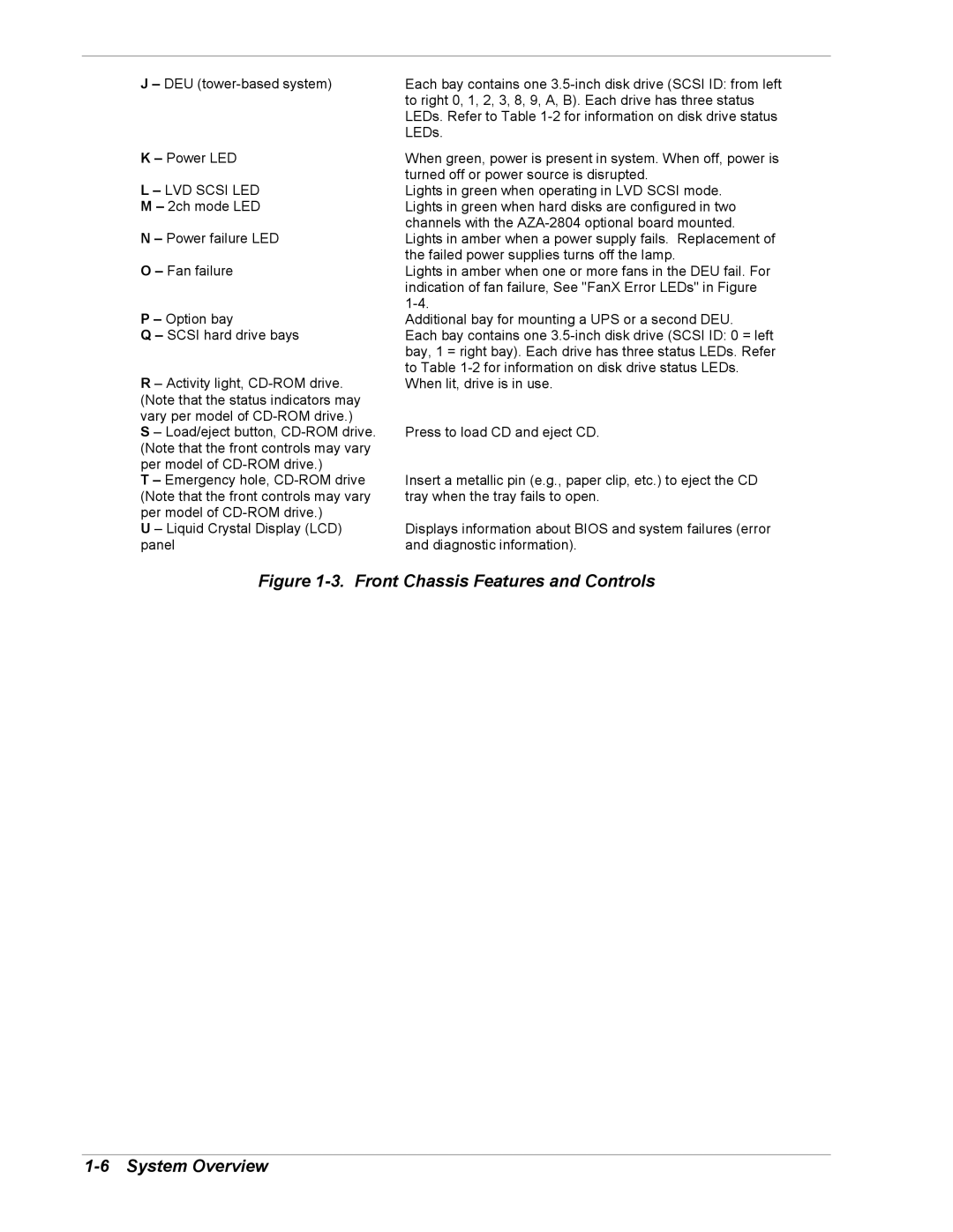 NEC 5800/180Ra-7 manual Front Chassis Features and Controls System Overview, LVD Scsi LED 