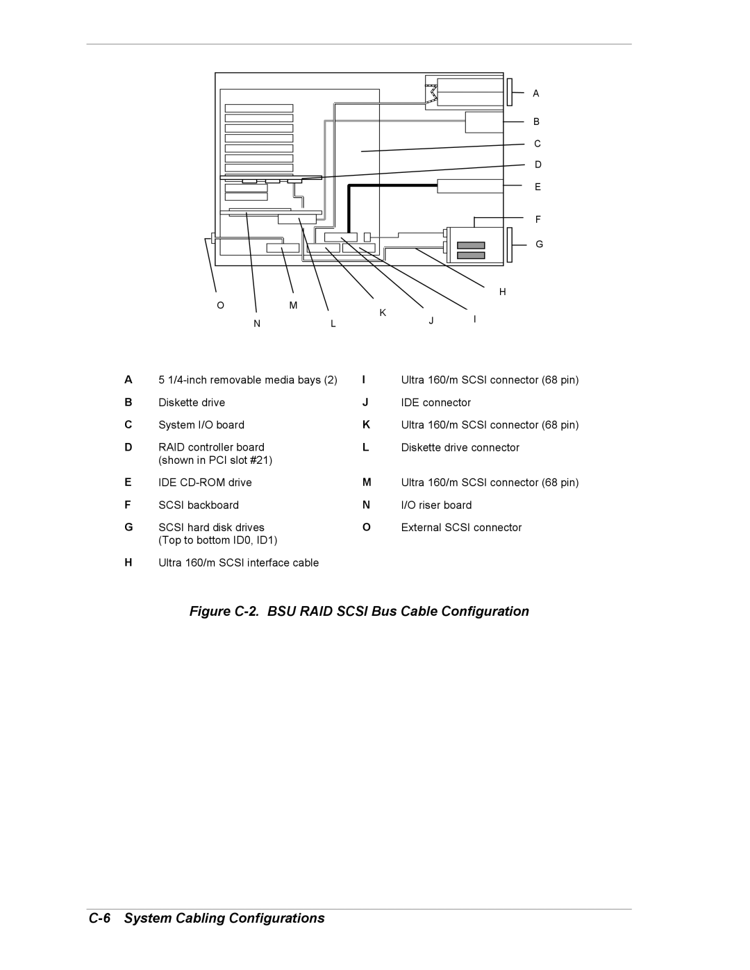 NEC 5800/180Ra-7 manual inch removable media bays 