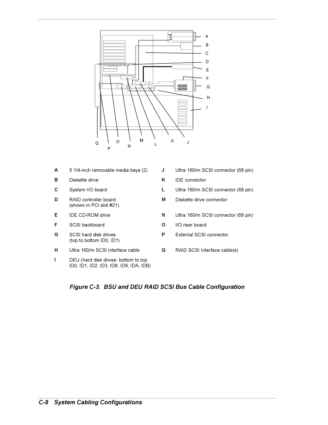 NEC 5800/180Ra-7 manual inch removable media bays 