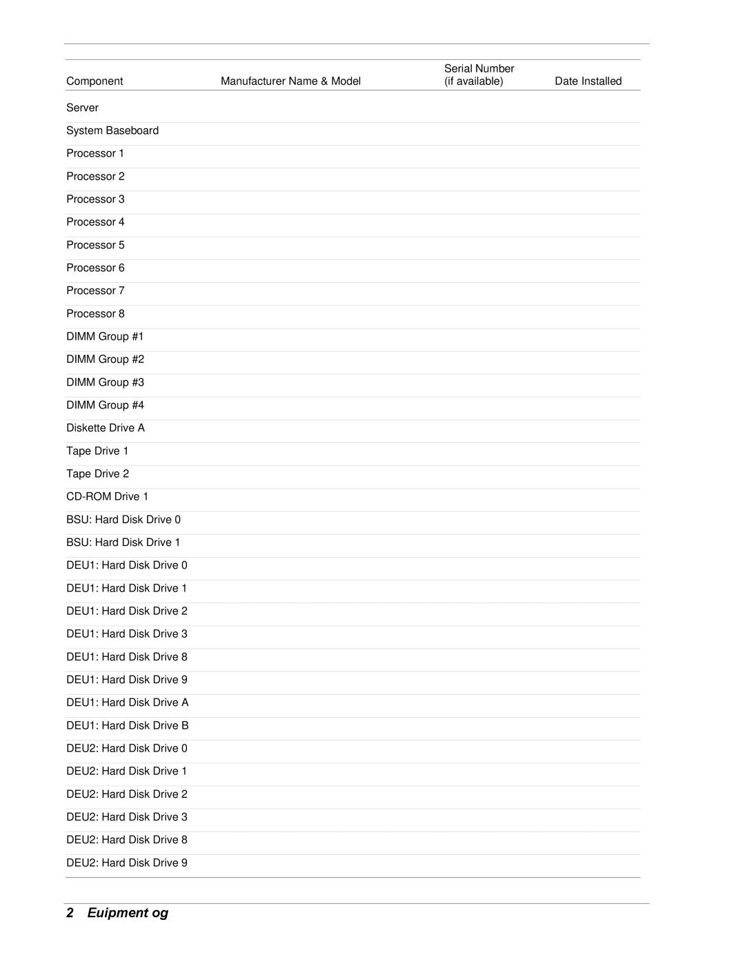 NEC 5800/180Ra-7 manual Equipment Log 