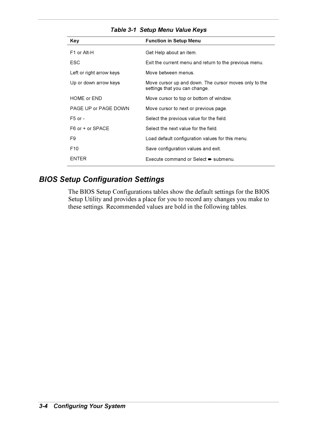 NEC 5800/180Ra-7 manual Bios Setup Configuration Settings, Setup Menu Value Keys, Key Function in Setup Menu, Esc, Enter 