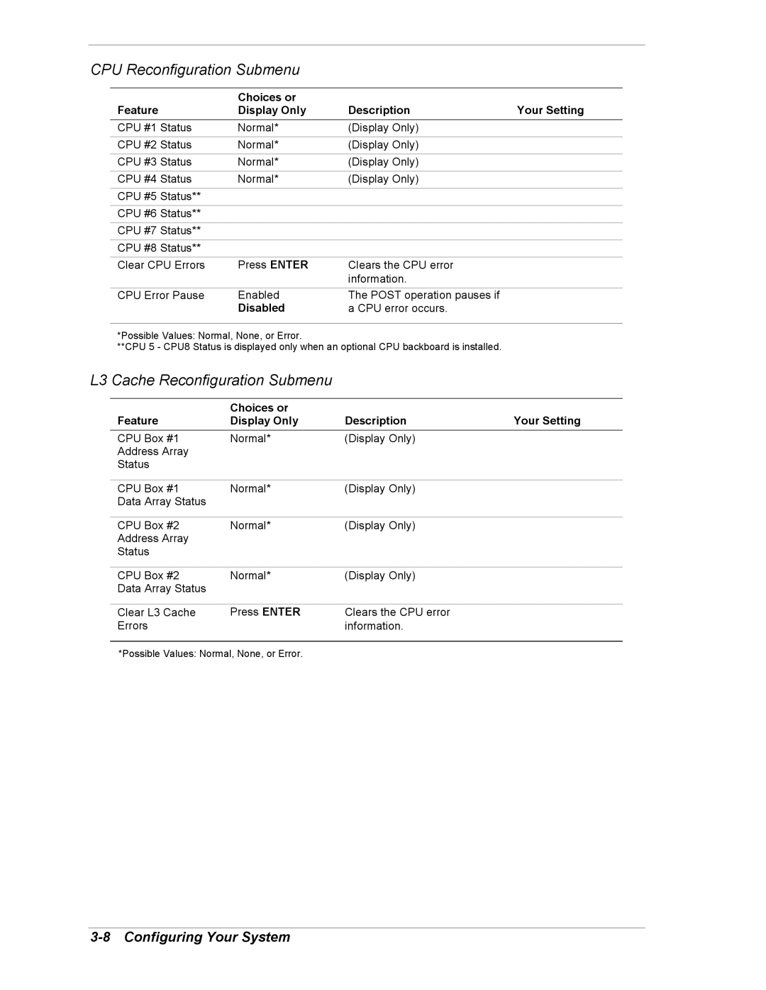 NEC 5800/180Ra-7 manual CPU Reconfiguration Submenu, L3 Cache Reconfiguration Submenu 