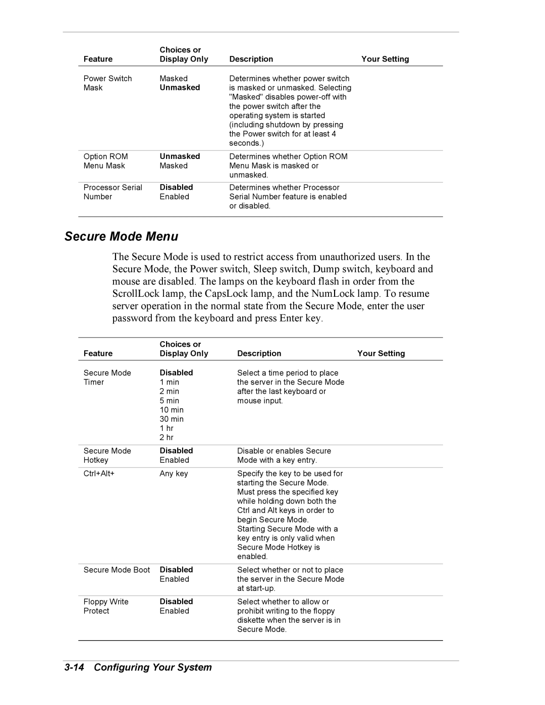 NEC 5800/180Ra-7 manual Secure Mode Menu, Unmasked 