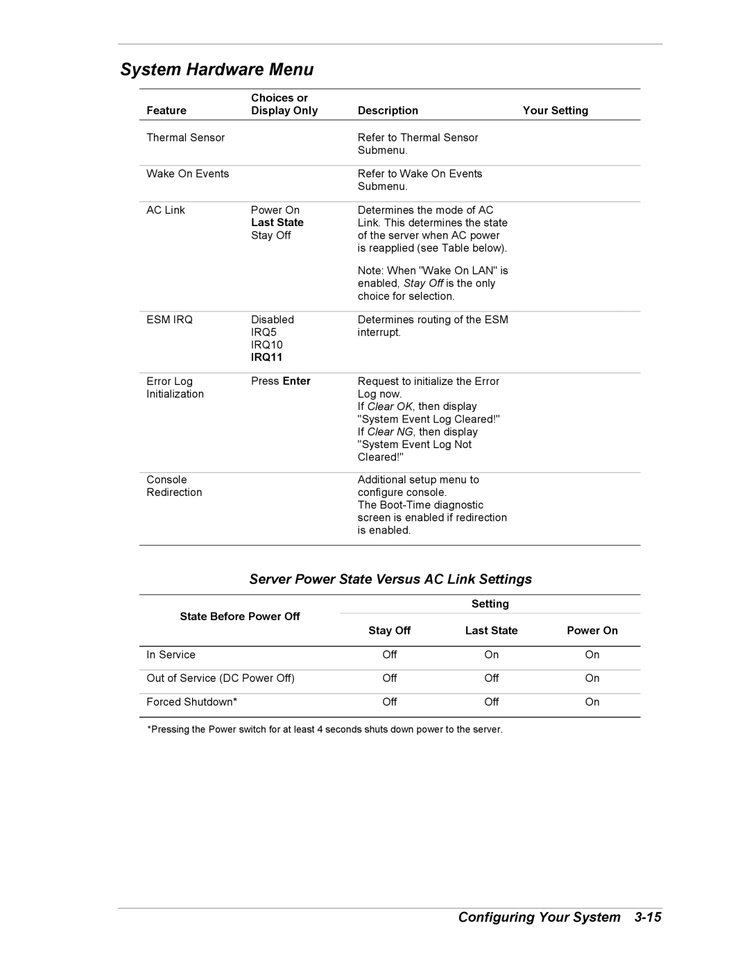 NEC 5800/180Ra-7 manual System Hardware Menu, Server Power State Versus AC Link Settings, Last State, Power On 