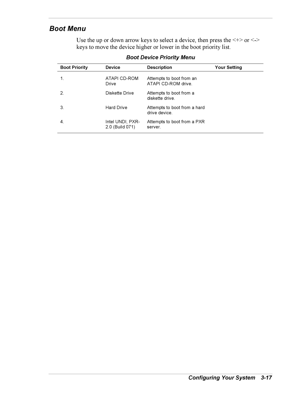 NEC 5800/180Ra-7 manual Boot Menu, Boot Device Priority Menu, Boot Priority Device Description Your Setting, Atapi CD-ROM 