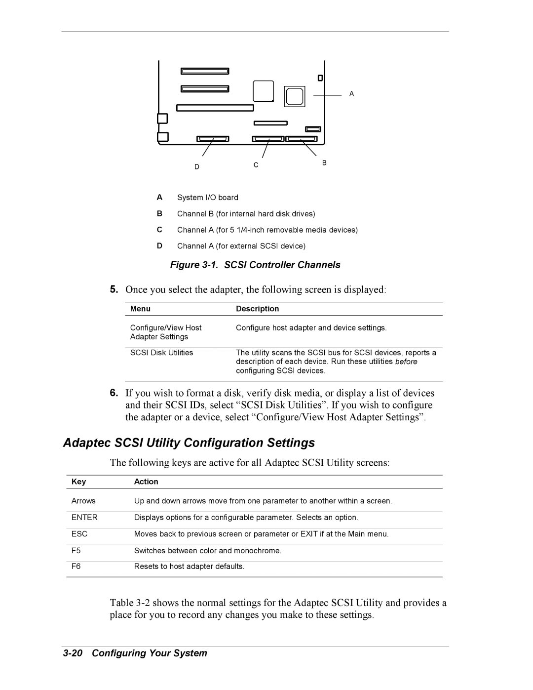 NEC 5800/180Ra-7 manual Adaptec Scsi Utility Configuration Settings, Menu Description, Key Action 