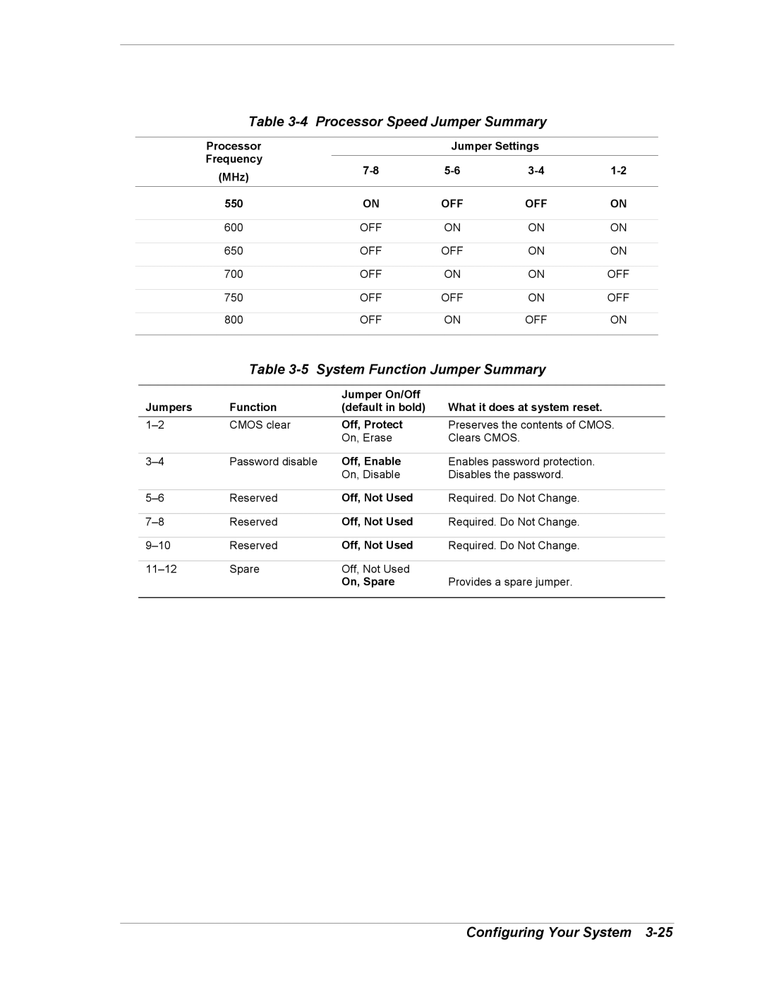 NEC 5800/180Ra-7 manual Processor Speed Jumper Summary, System Function Jumper Summary 