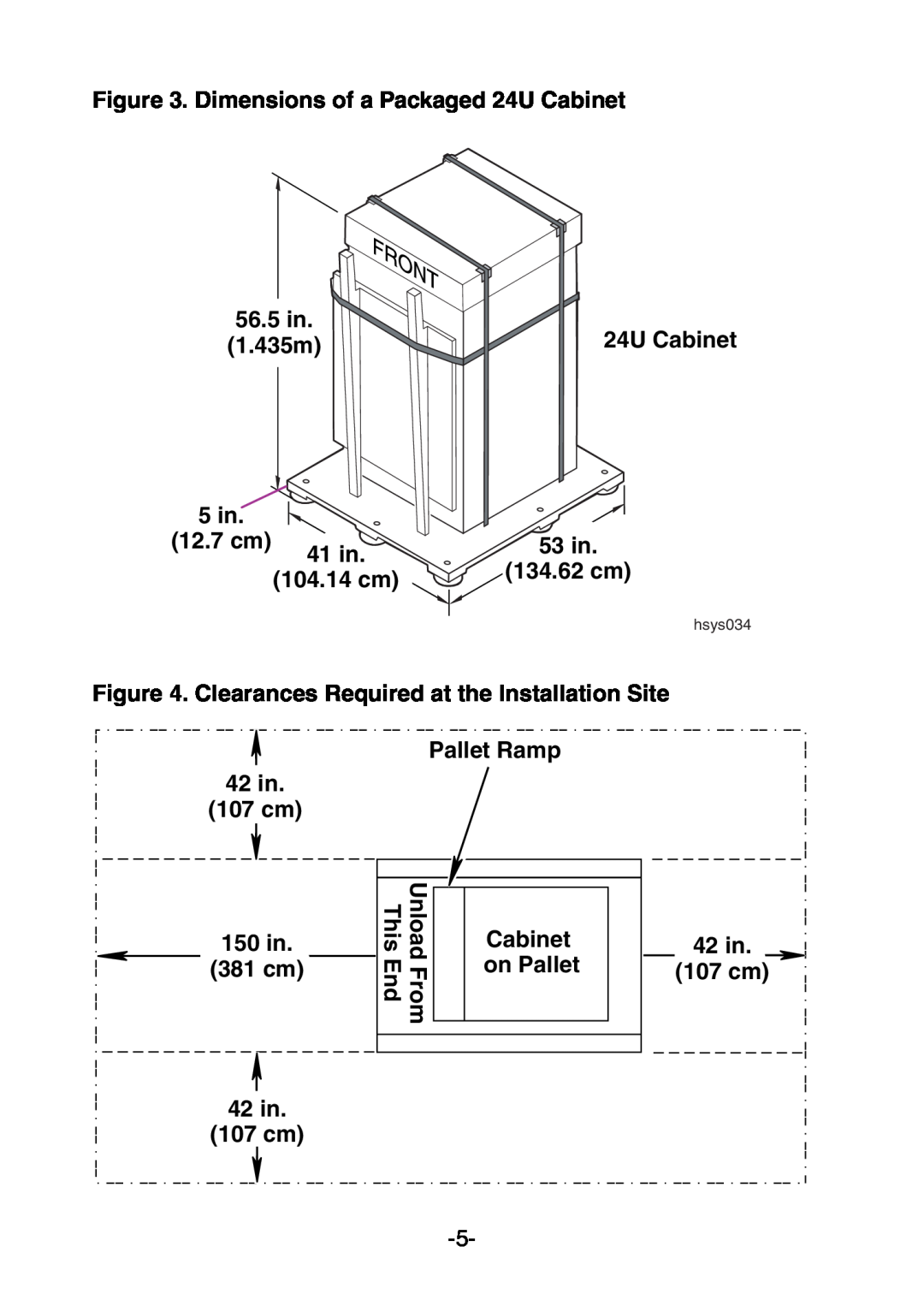 NEC 5800/320Fd manual Dimensions of a Packaged 24U Cabinet 