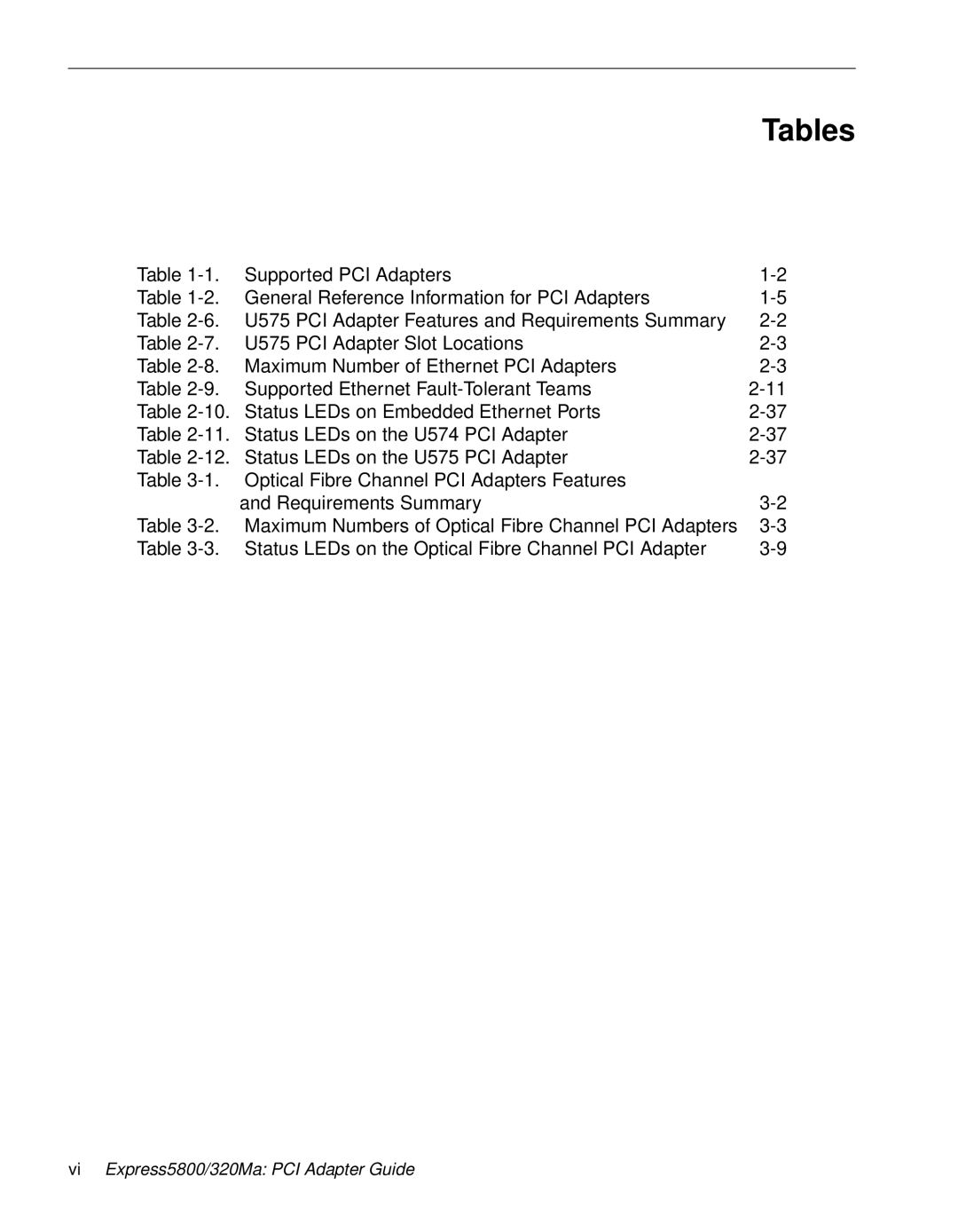 NEC 5800/320MA manual Tables 