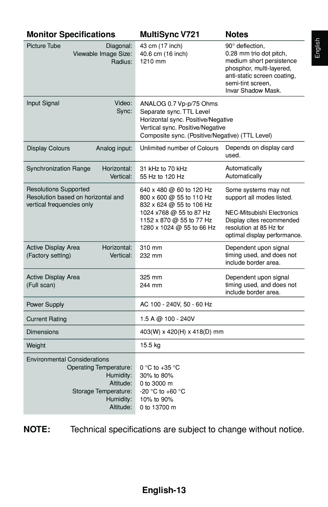 NEC 60000531 user manual English-13, Radius 1210 mm Deflection 