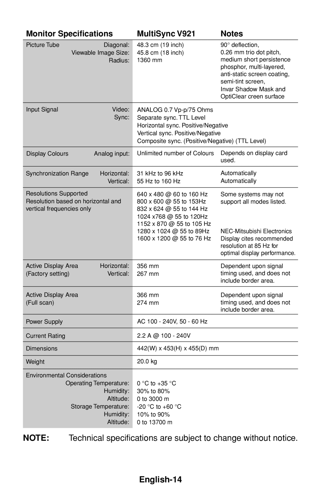 NEC 60000531 user manual English-14 