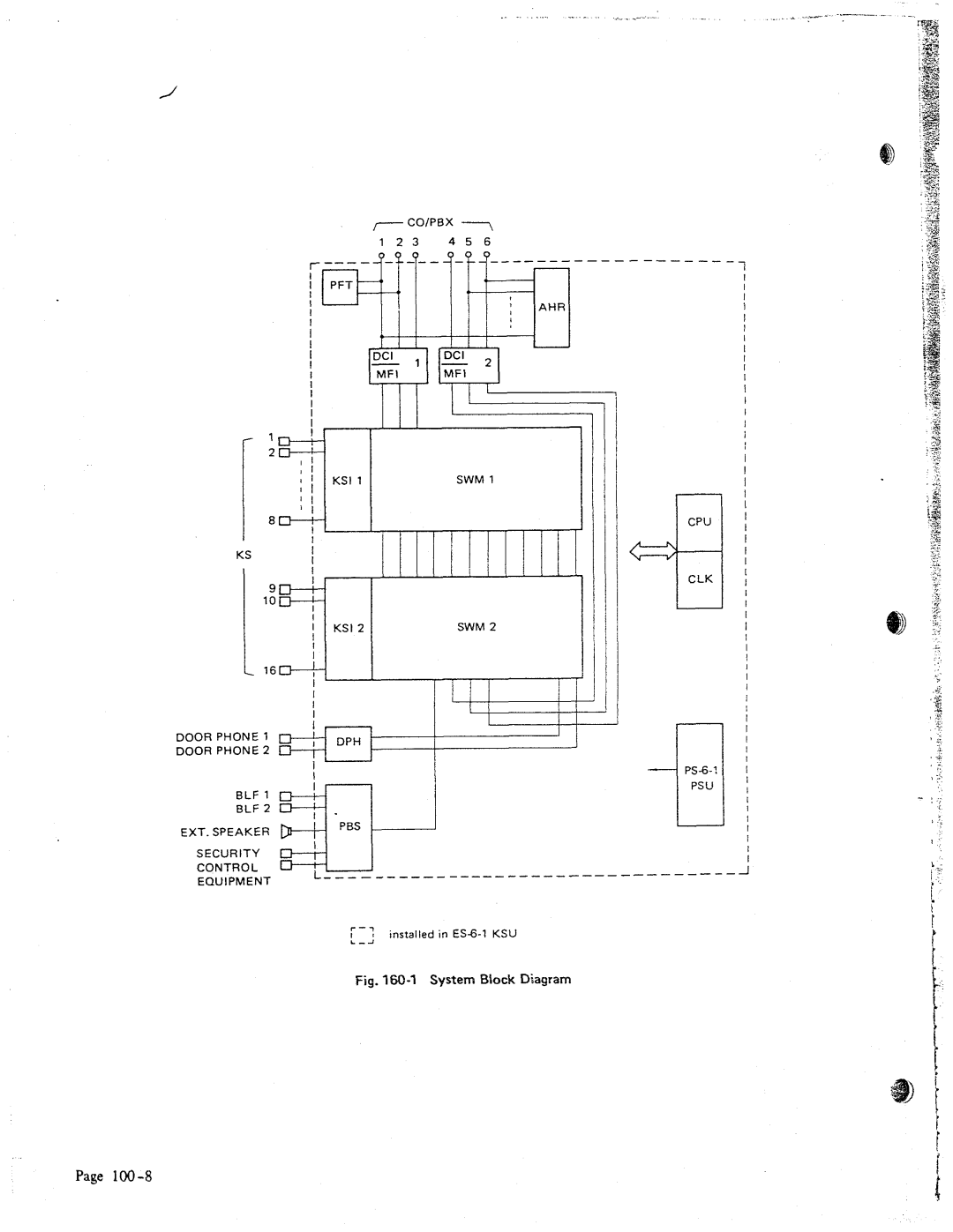 NEC 616 manual LSystem Block Diagram 