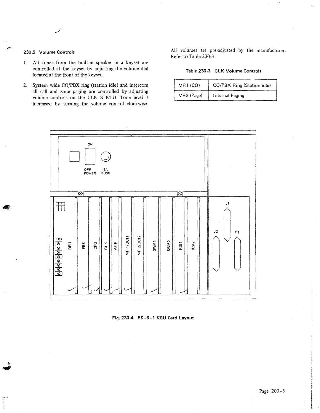 NEC 616 manual Volume Controls 