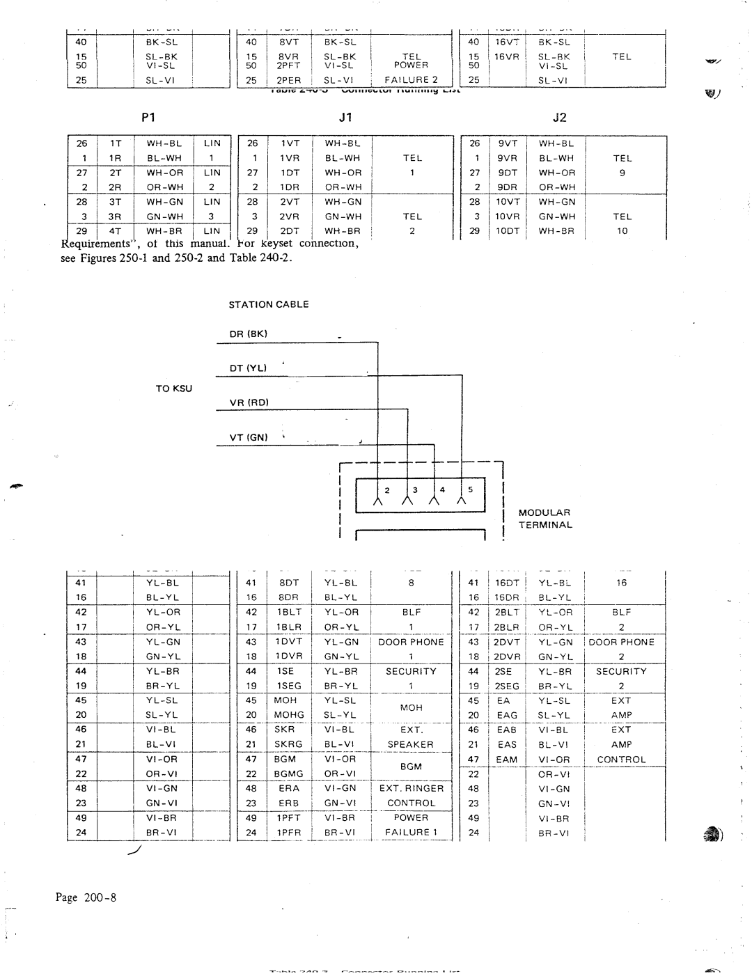 NEC 616 manual IrkaIling Station Equipment, Simplified Schematic ET-6-7 Telephone Connection 