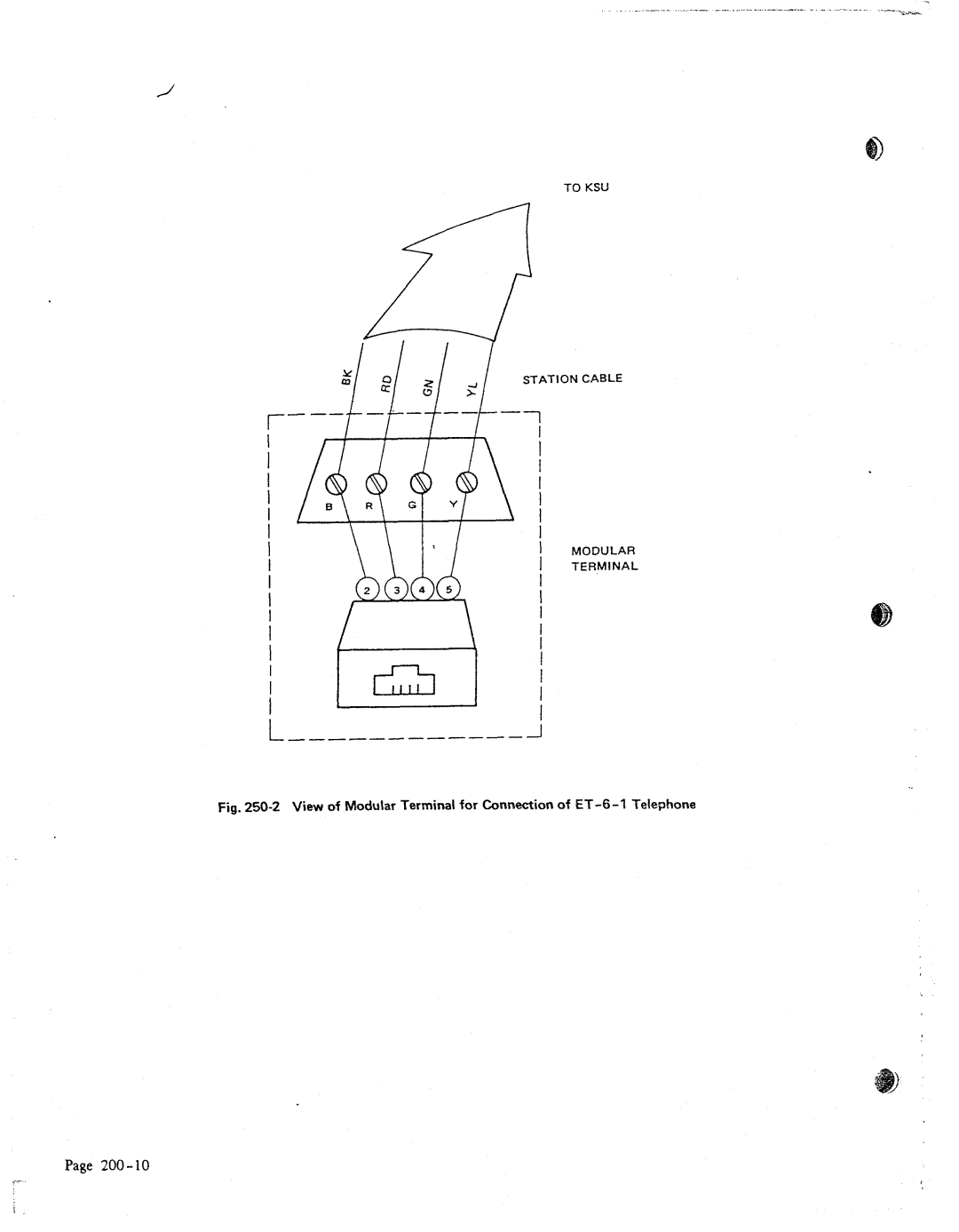 NEC 616 manual 2View of Modular Terminal for Connection of ET-$-l Telephone 