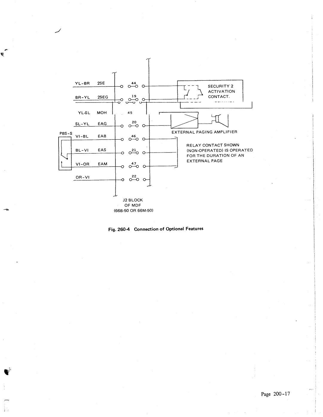 NEC 616 manual YL-BR 2SE BR-YL 2SEG YL-SL EA 