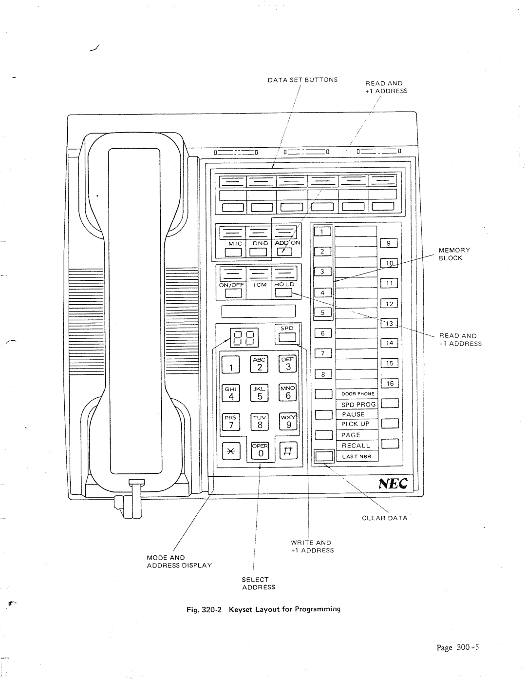 NEC 616 manual Read 