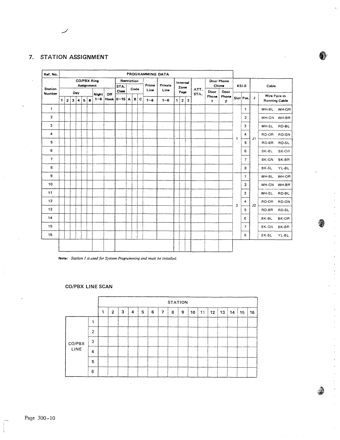 NEC 616 manual Station Assignment 