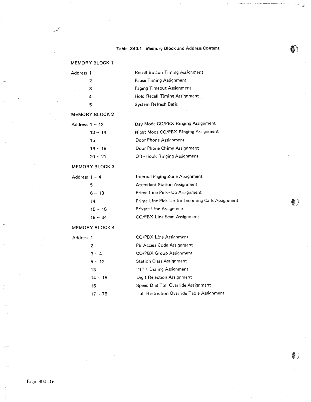 NEC 616 manual Paging Zone 