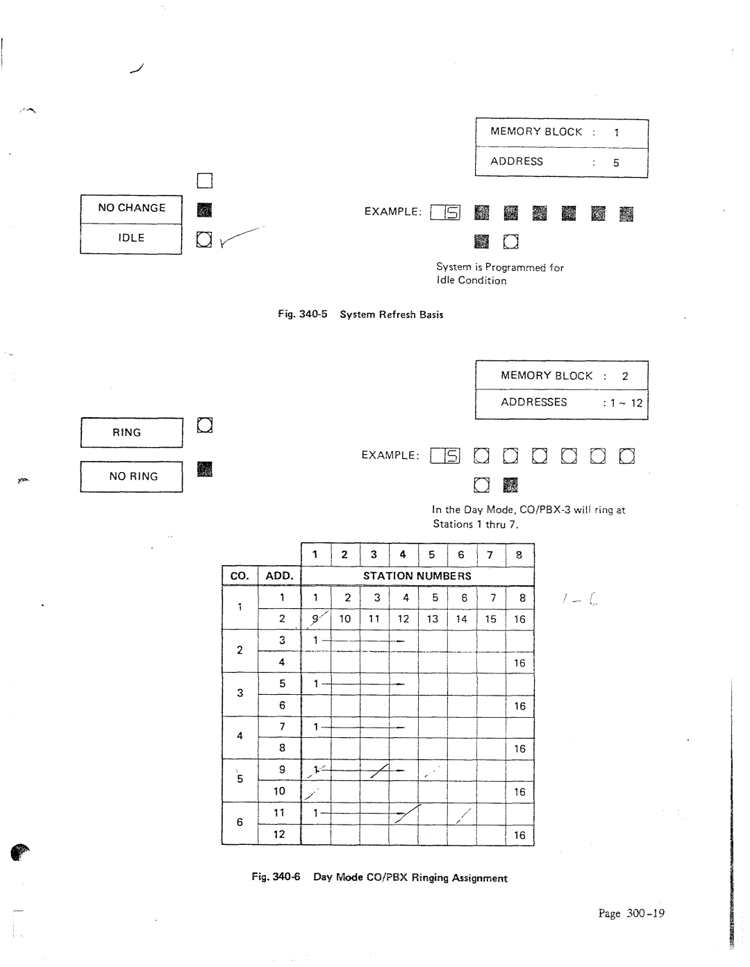 NEC 616 manual Psge 