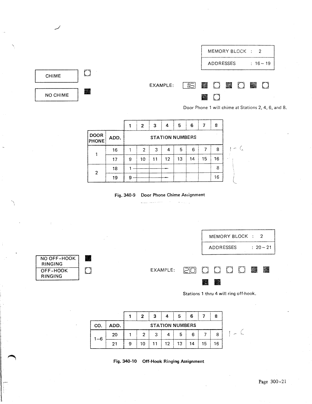 NEC 616 manual 16 I 