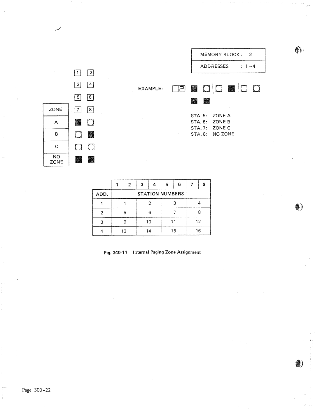 NEC 616 manual L1 Internal Paging Zone Assignment 