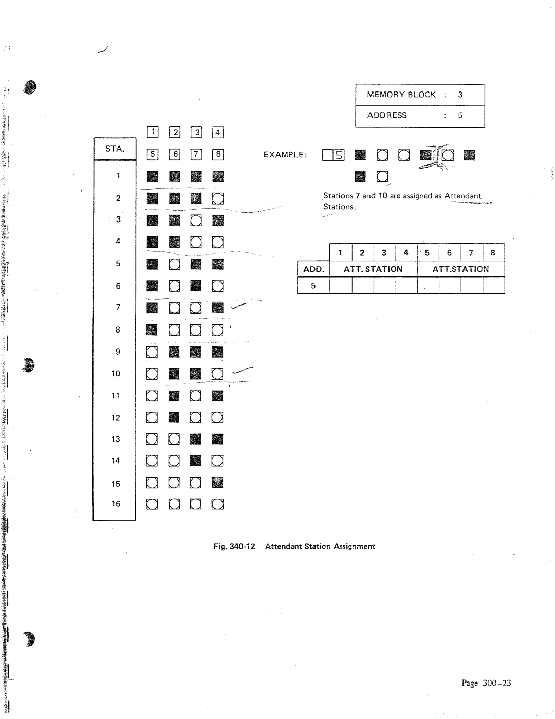 NEC 616 manual Sta 