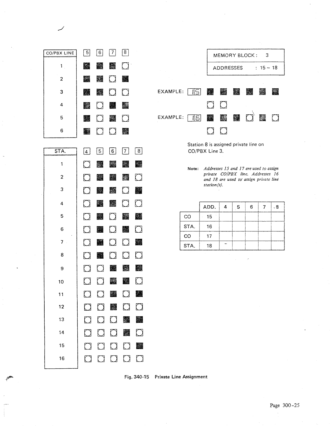 NEC 616 manual 