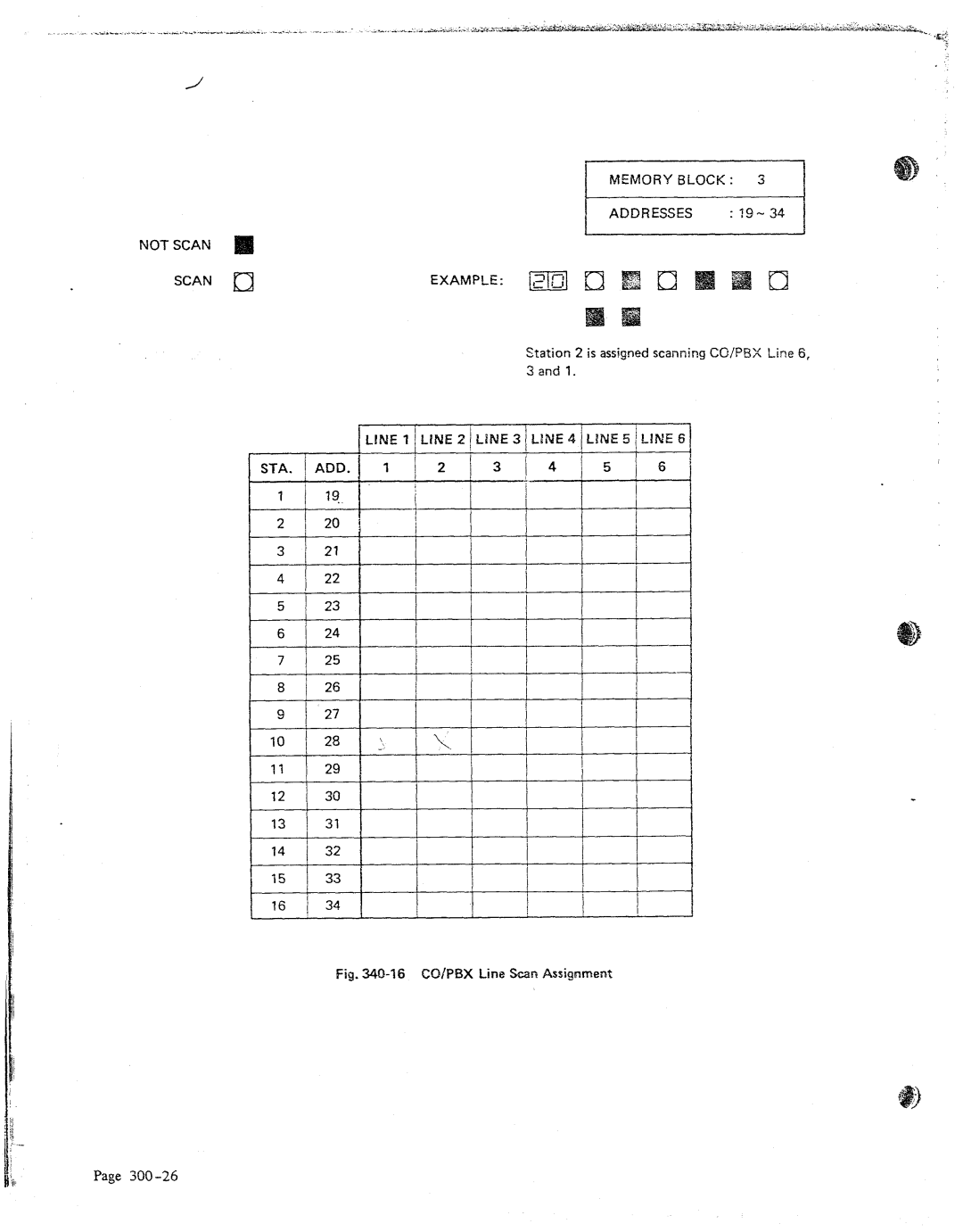 NEC 616 manual Memory Block 