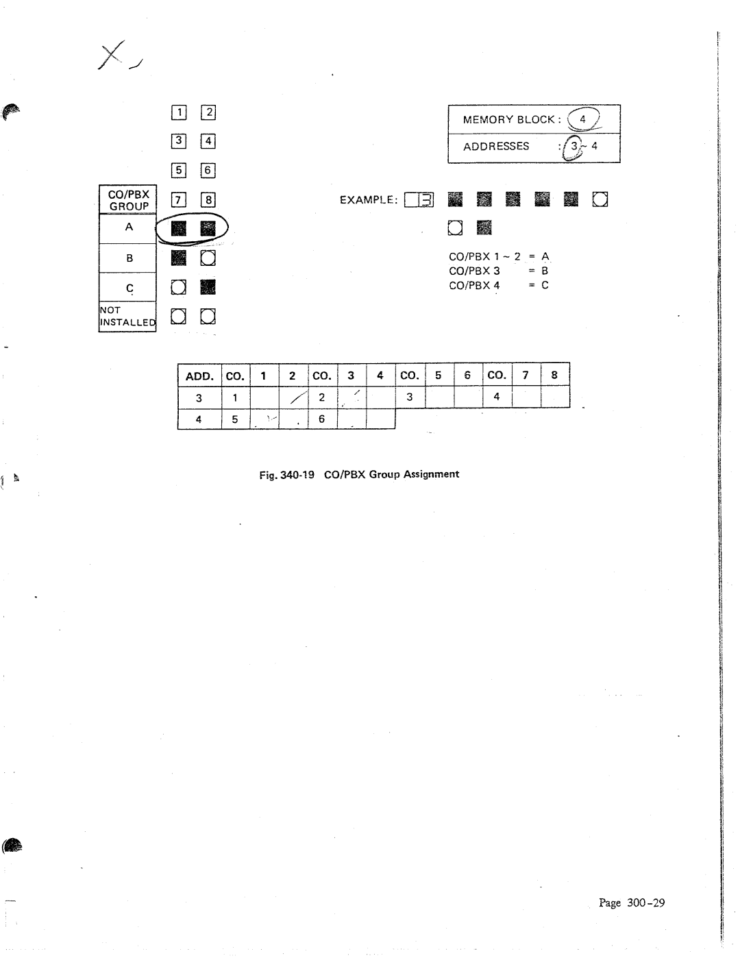 NEC 616 manual CO/FBX 4 =C ADD CO/PSX 