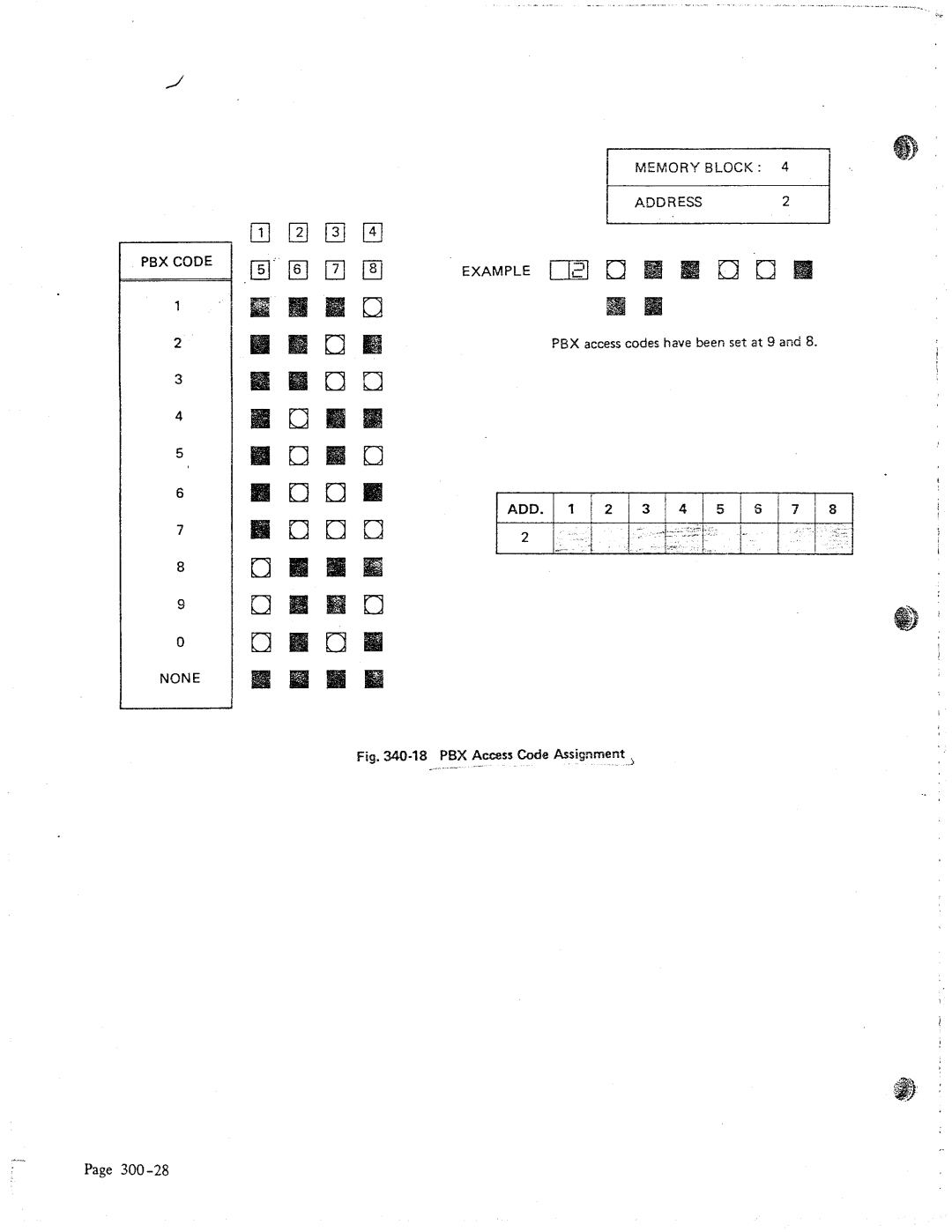 NEC 616 manual PBX Code None 