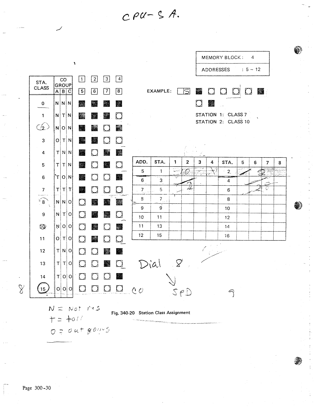 NEC 616 manual 