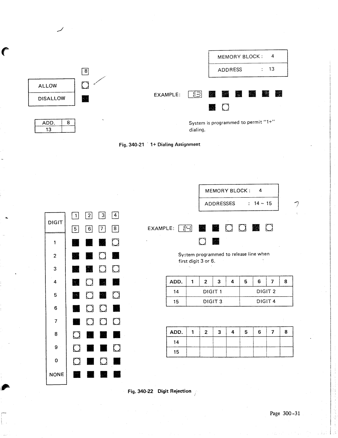 NEC 616 manual Digit None 