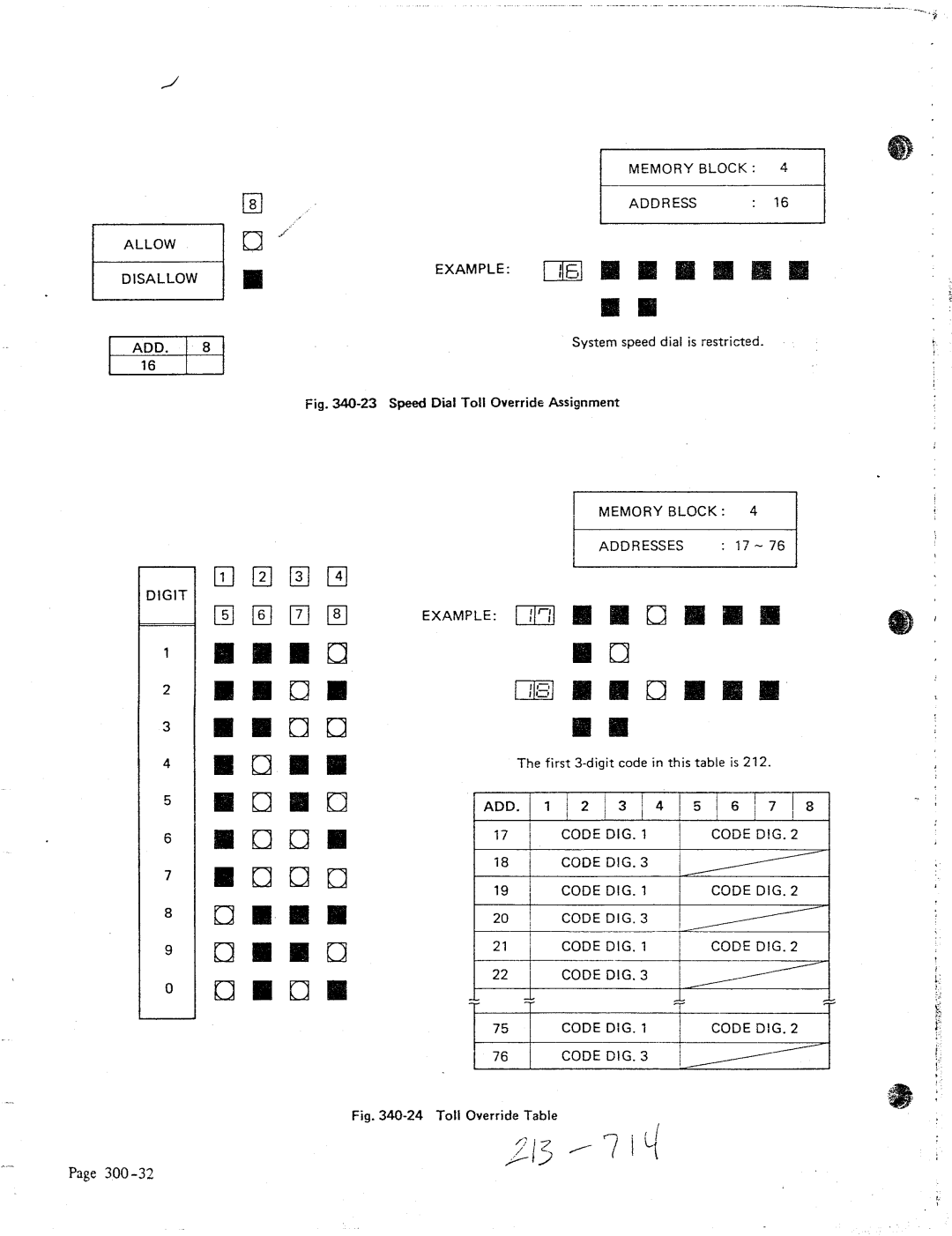 NEC 616 manual Disallow Example 