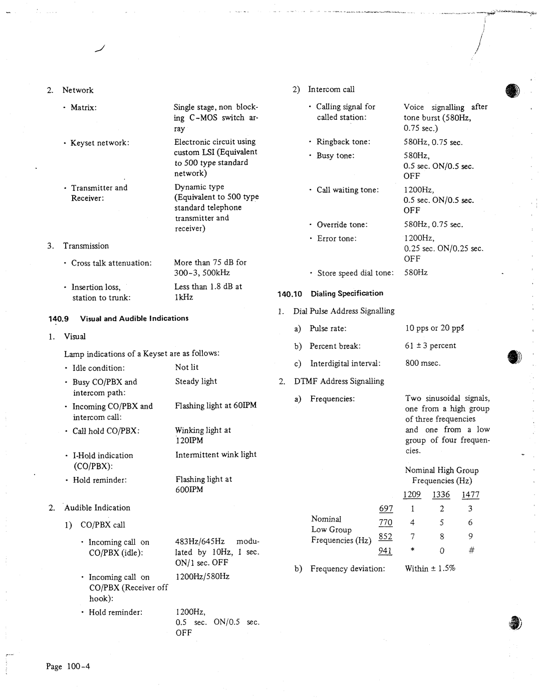 NEC 616 manual Co/Pbx 