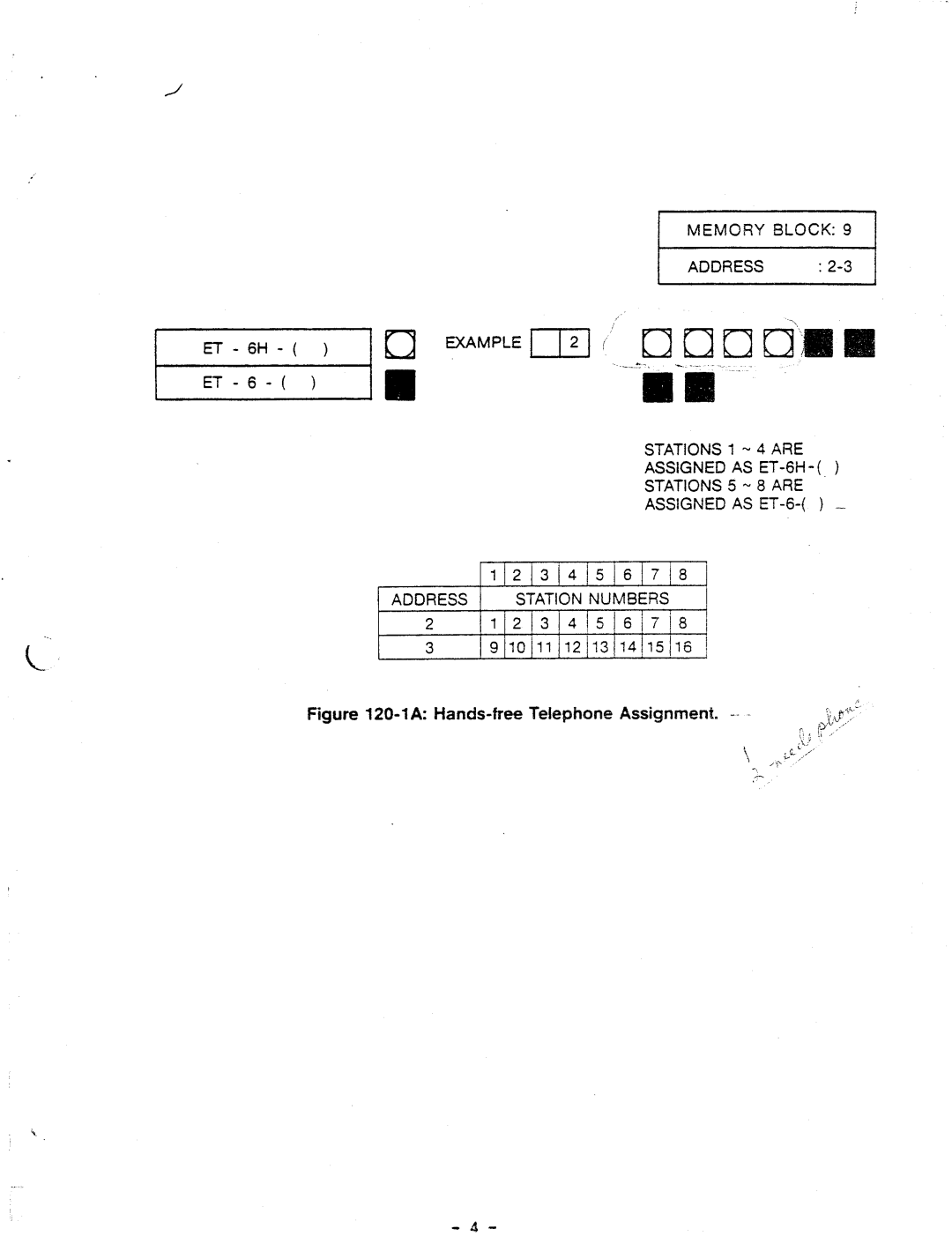 NEC 616 manual LA Hands-free Telephone Assignment 