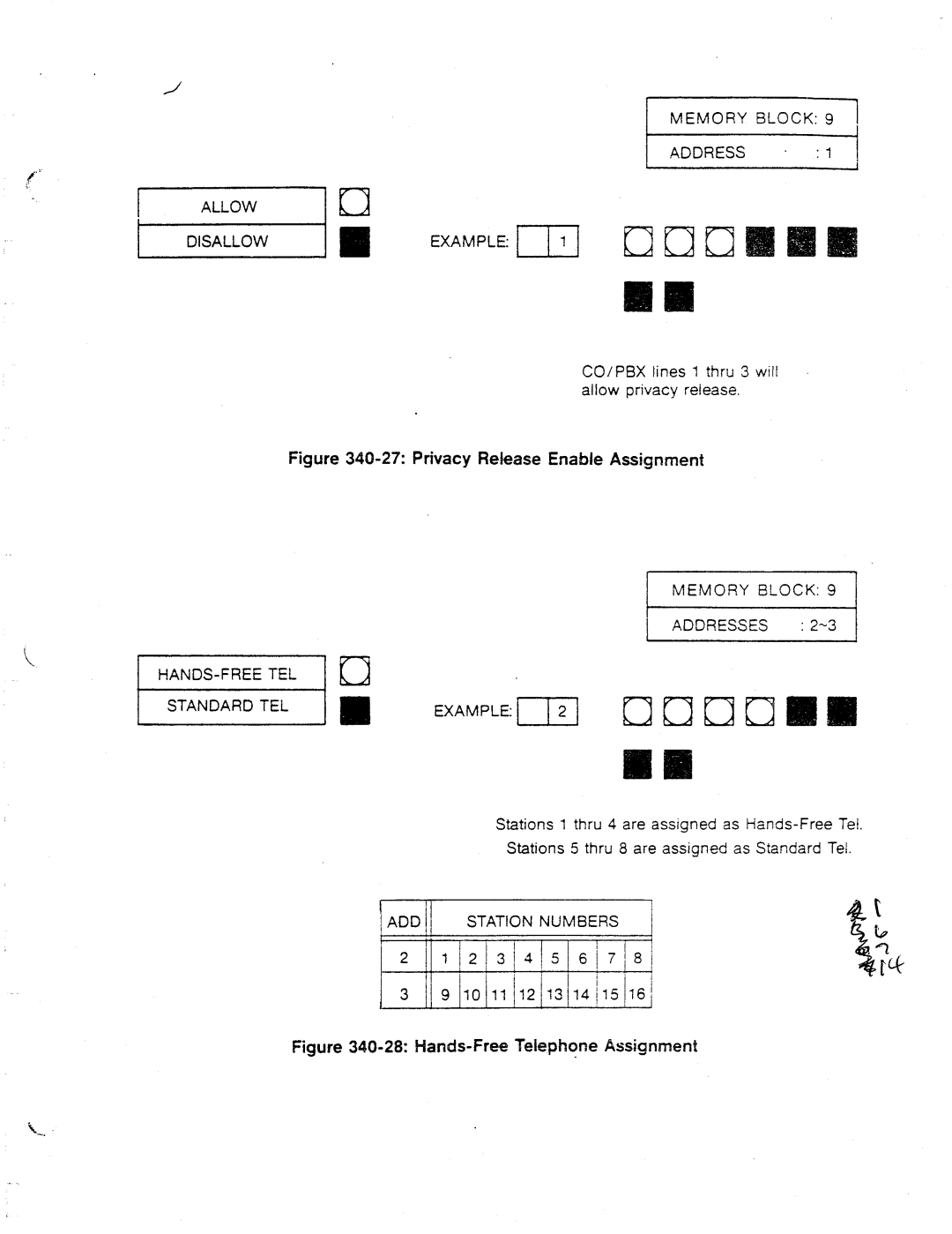 NEC 616 manual 28Hands-FreeTelephone Assignment 