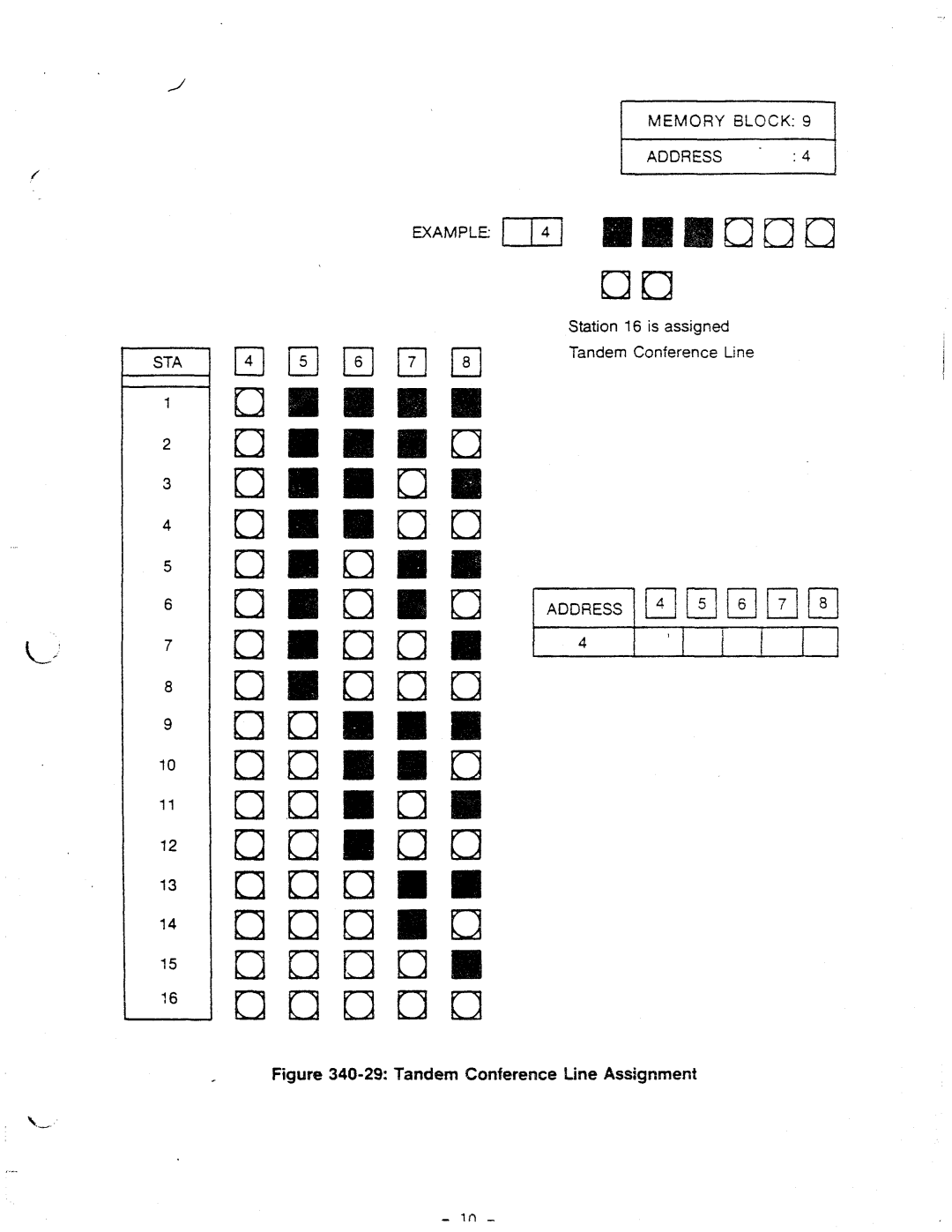 NEC 616 manual T3 El 