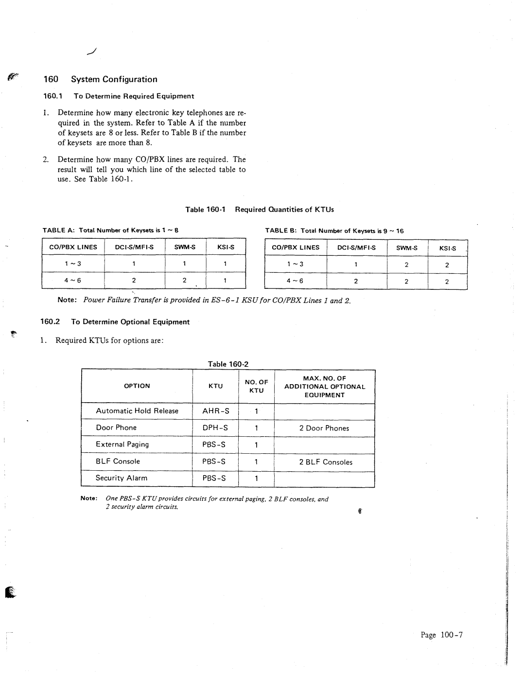 NEC 616 manual System Configuration, Svw-s 