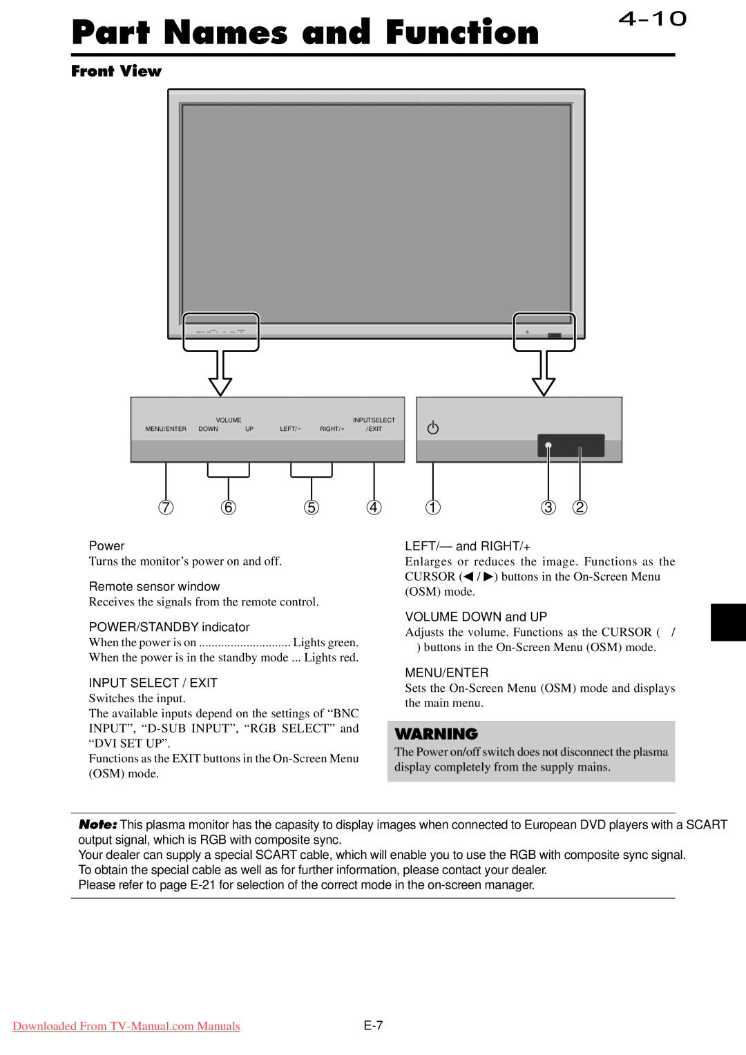 NEC 61XM3 user manual Part Names and Function, Front View 