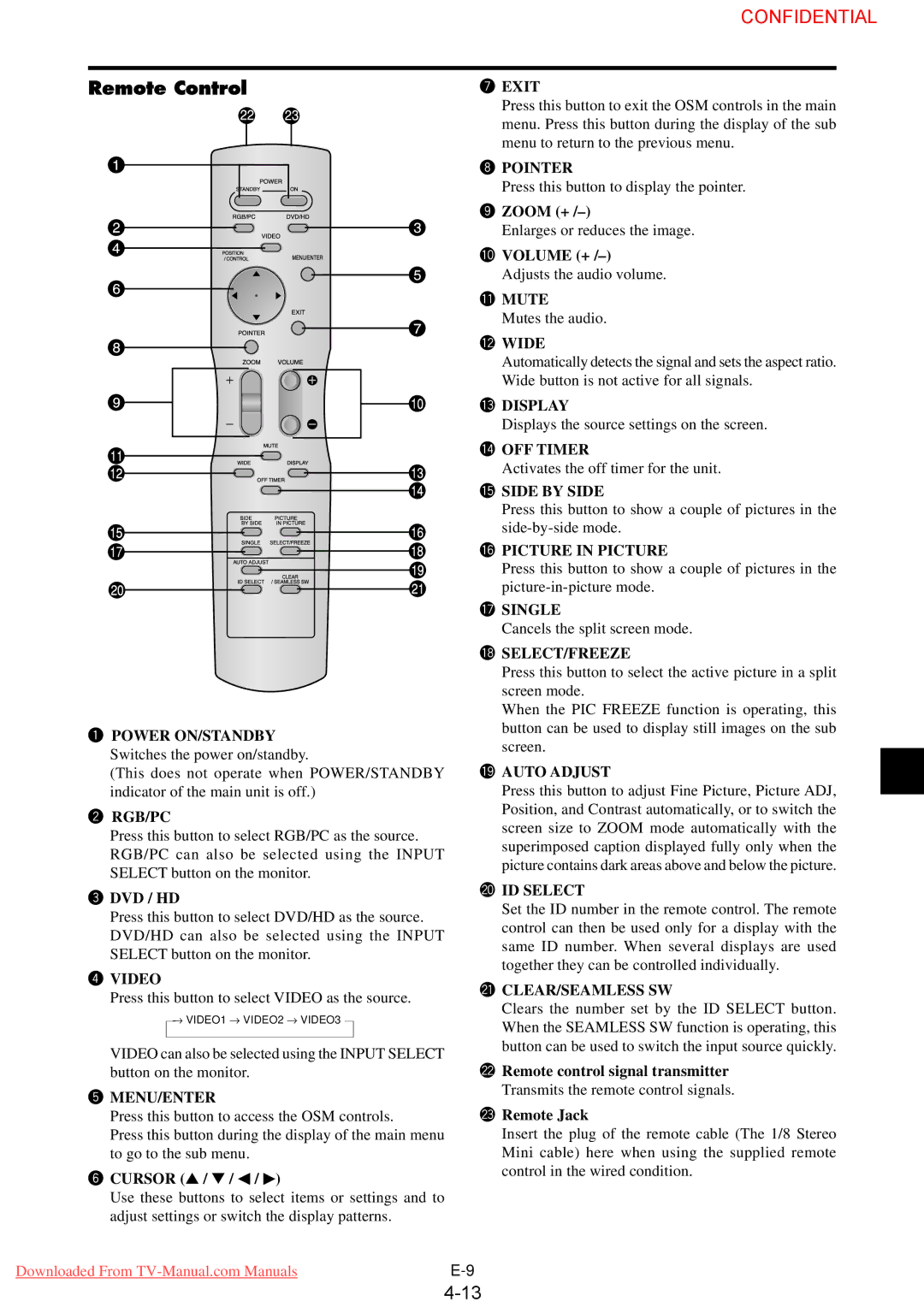 NEC 61XM3 user manual Remote Control 