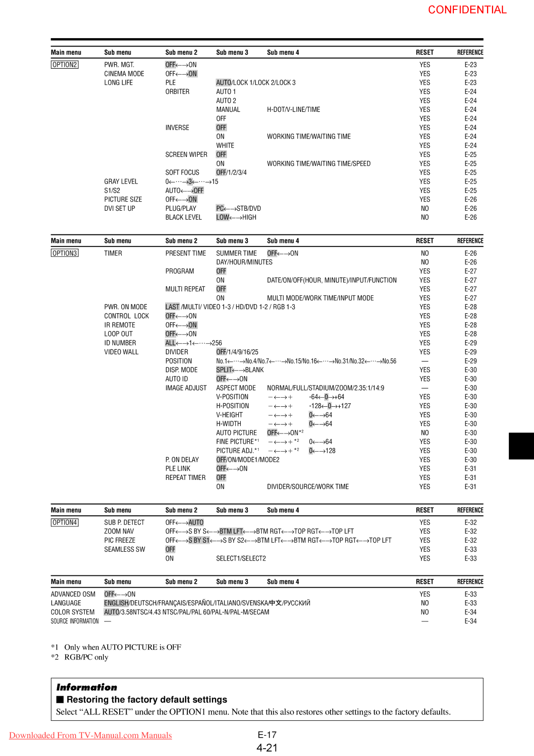 NEC 61XM3 user manual  Restoring the factory default settings, Language 