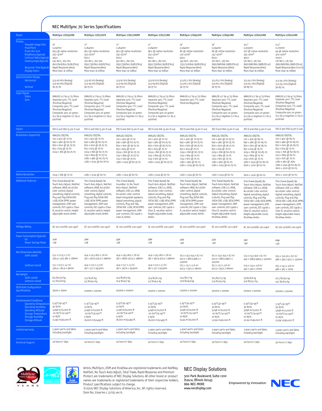 NEC manual NEC MultiSync 70 Series Specifications, ANALOG/ Digital 