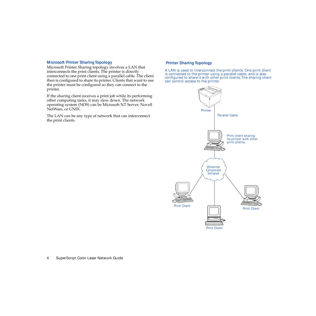 NEC 703-A0368-001 manual Microsoft Printer Sharing Topology 