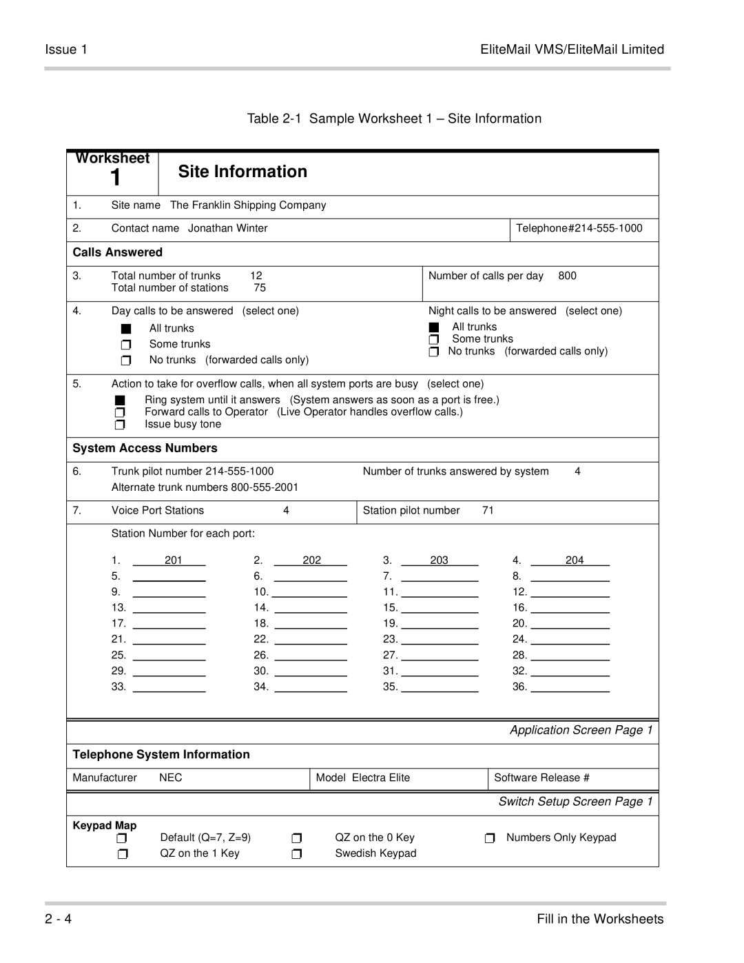 NEC 750176-1 manual Worksheet, Keypad Map 