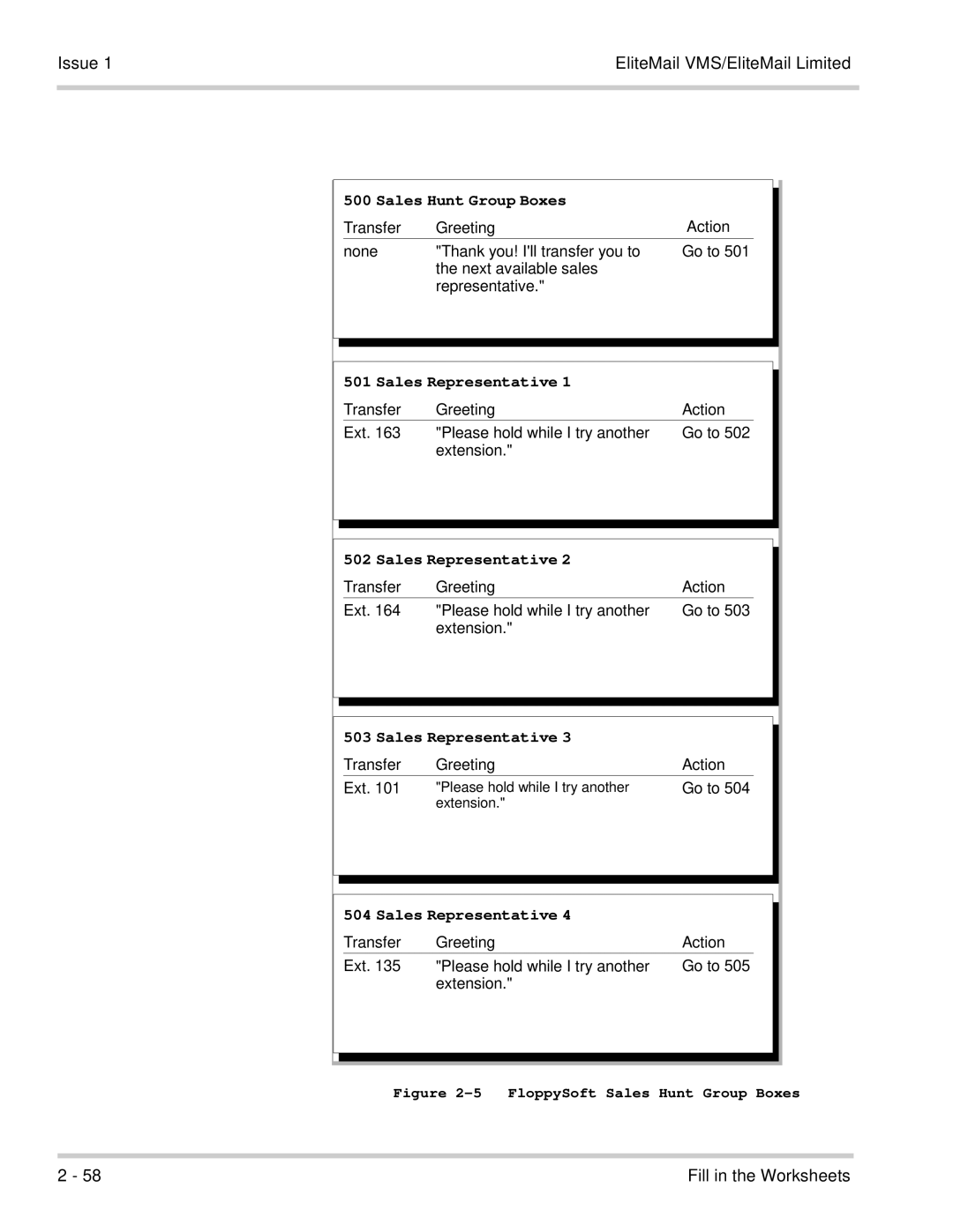 NEC 750176-1 manual Sales Representative 