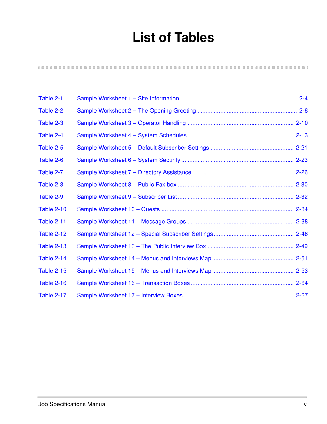 NEC 750176-1 manual List of Tables 